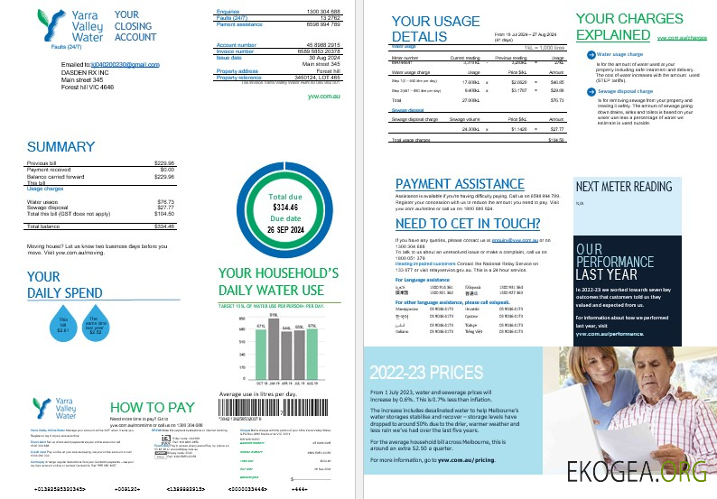 Facture de services publics de l'eau de Melbourne Yarra Valley Water Formats Word et PDF, 2 pages